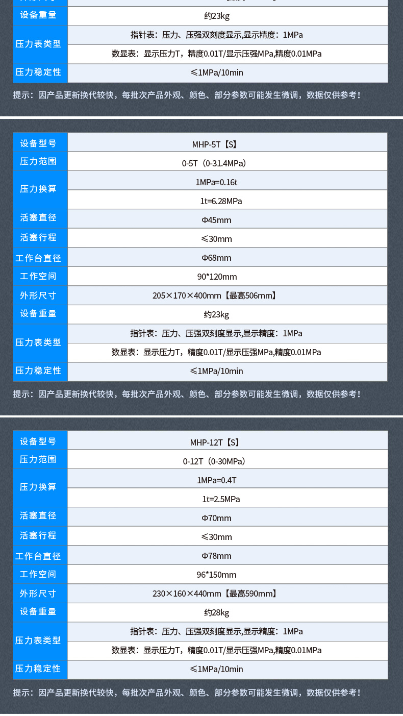 两立柱手动压片机MHP-T【S】系列(2-15T) 详情图 7