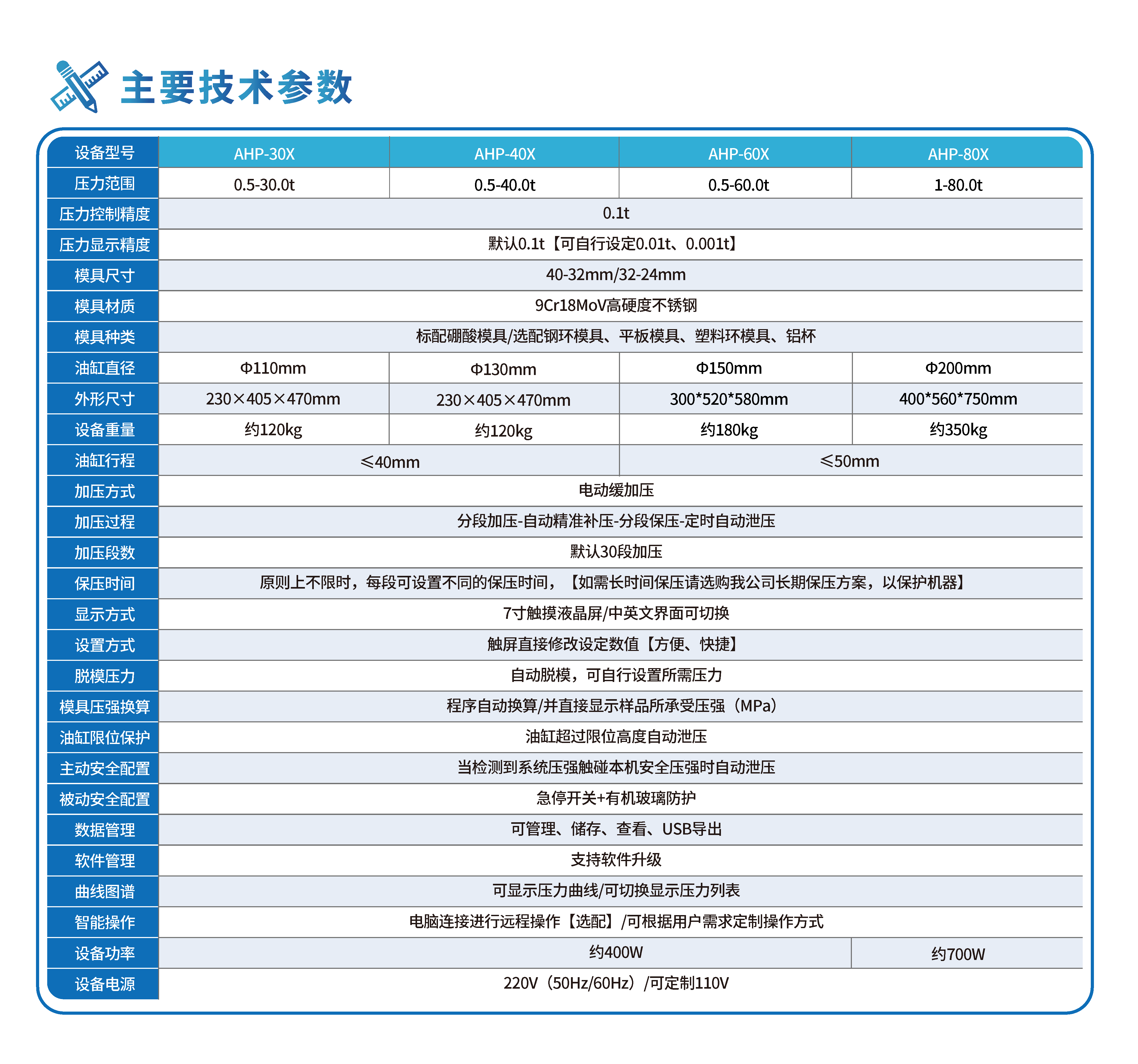 自动荧光压片机 关键技术参数 1