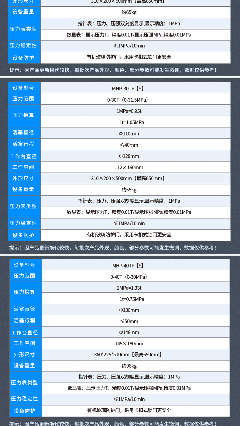 四立柱手动压片机MHP-T【S】系列(15-40T) 详情图 7