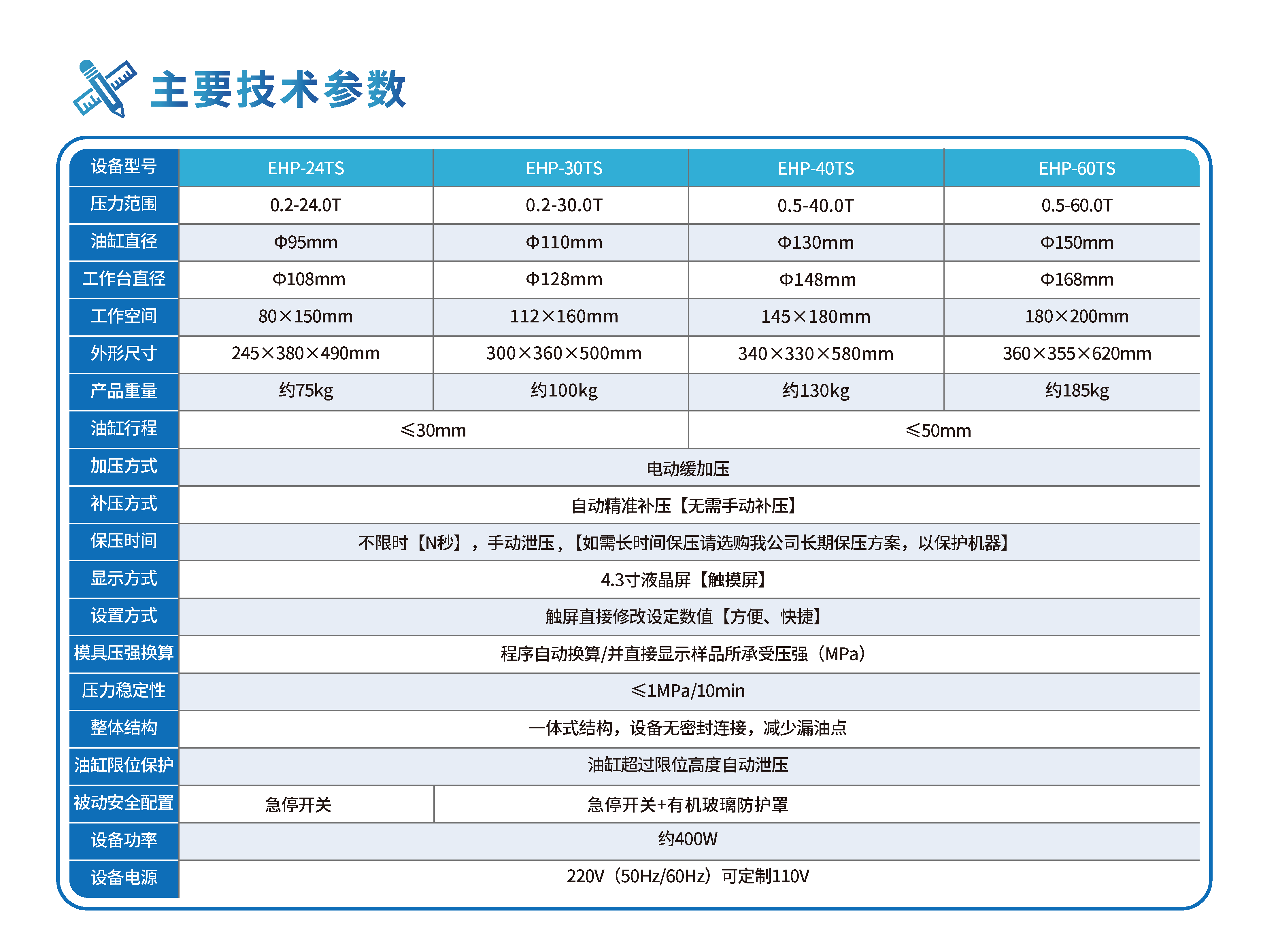 高效款·电动压片机EHP-TS系列30-60T 关键技术参数 1